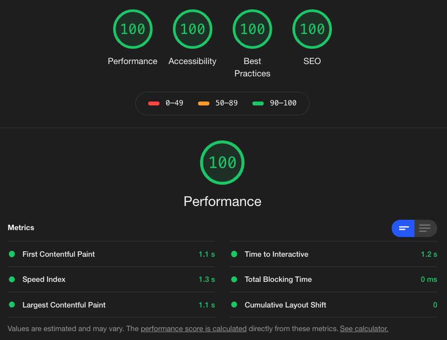 Lighthouse performance score for an application using Clarity
