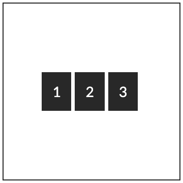 Inline block item horizontally centered with CSS Flexbox