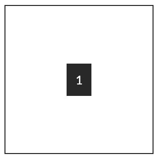 Inline block item vertically centered with CSS Grid