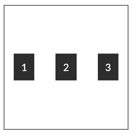 css grid center vertically and horizontally