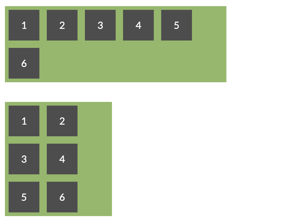 CSS Gap Space with Flexbox