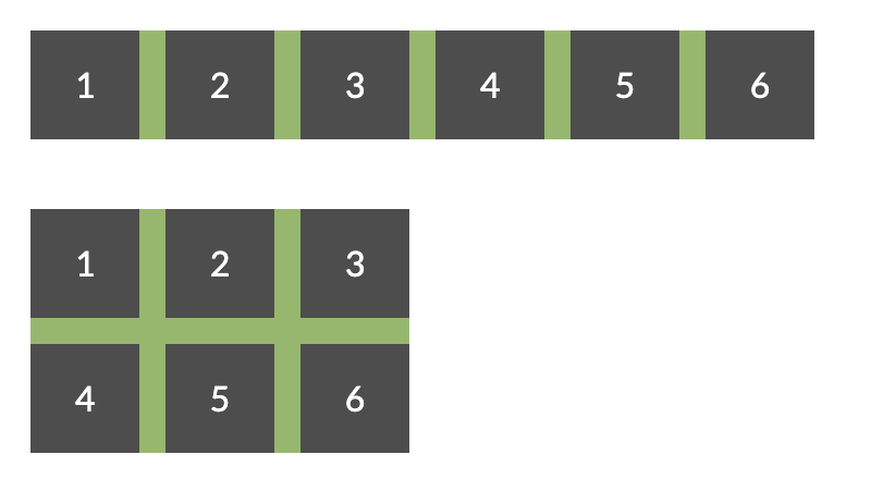 CSS Gap Space with Flexbox